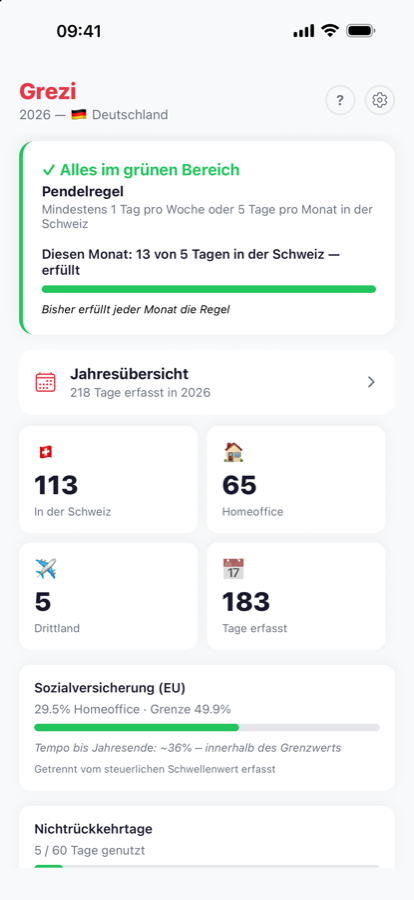 Der Startbildschirm von Grezi mit der Homeoffice-Grenze und den erfassten Tagen