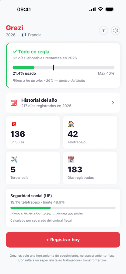 La pantalla principal de Grezi con el límite de teletrabajo y los días registrados este año